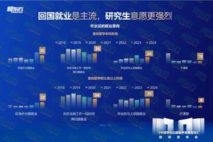 ⚪️⭐️贝林厄姆金童感言：秘诀是从小到大的责任感 皇马是重心